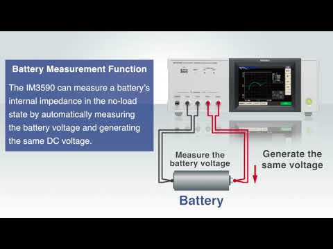 Hioki - IM3590 - Impedanzanalysator - VolTech GmbH