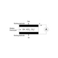 KIMO CO-Handmessgerät (Kohlenmonoxid) | CO 110 - VolTech GmbH