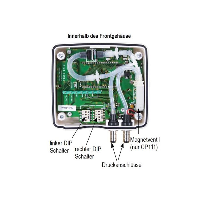 KIMO Differenzdruck-Transmitter | Serie CP 110 - VolTech GmbH