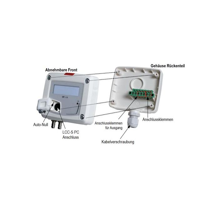 KIMO Differenzdruck-Transmitter | Serie CP 110 - VolTech GmbH