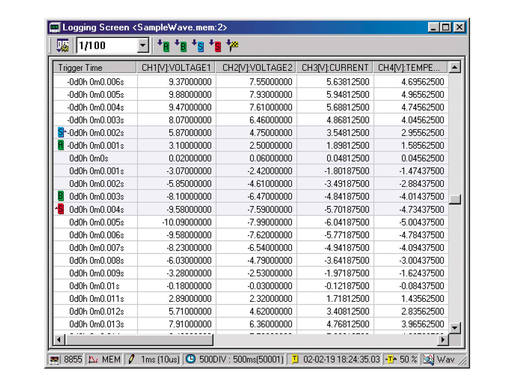 Hioki - 9335 - Wellenprozessor - VolTech GmbH
