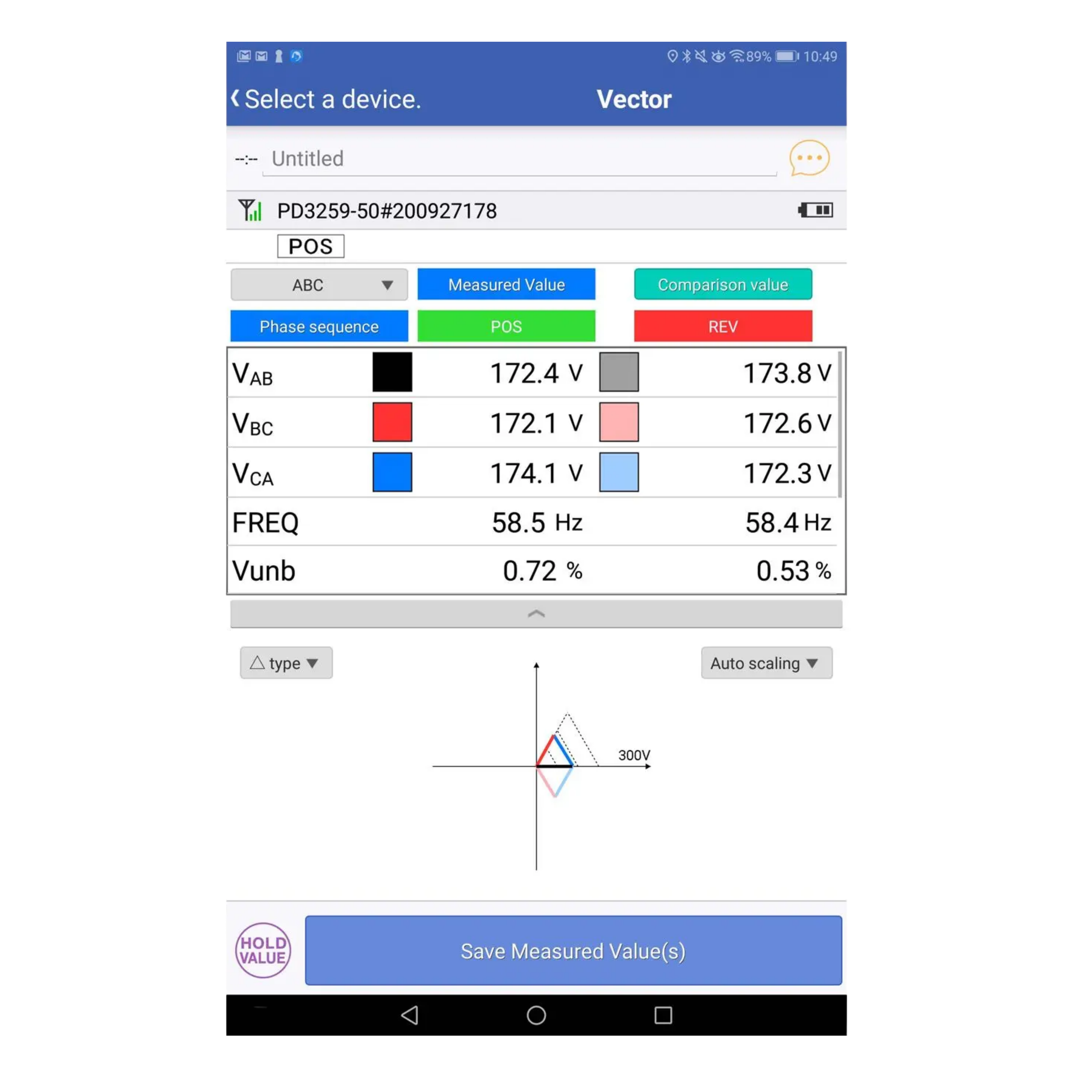 HIOKI PD3259-50 - Kontaktloser digitaler Drehrichtungsprüfer mit echter Spannungsmessung - VolTech GmbH