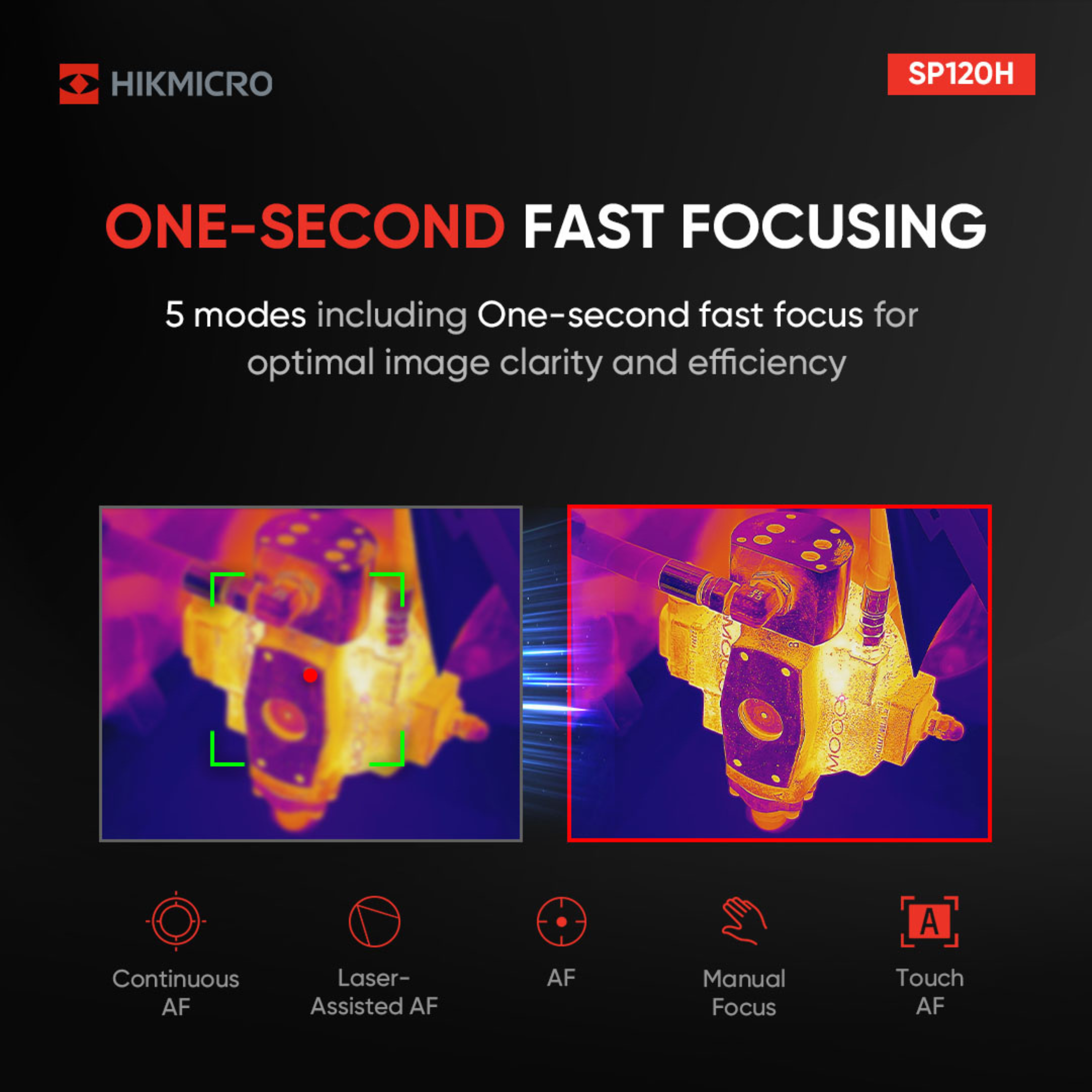 HIKMICRO SP120H L25 High-End Wärmebildkamera Hochtemperatur 1280 x 1024, 25°Optik - VolTech GmbH