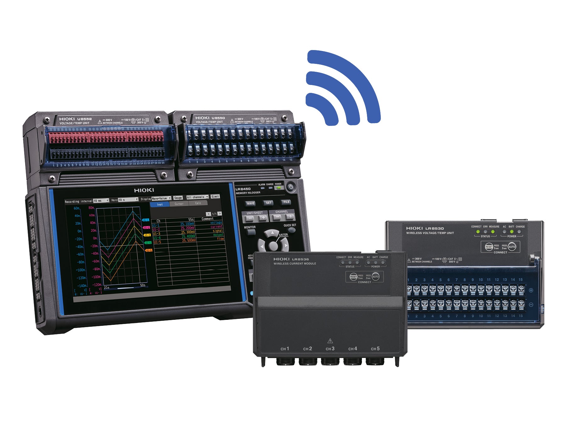 Hioki - LR8450-01 - WLAN-fähiger modularer Mehrkanal-Datenlogger - VolTech GmbH