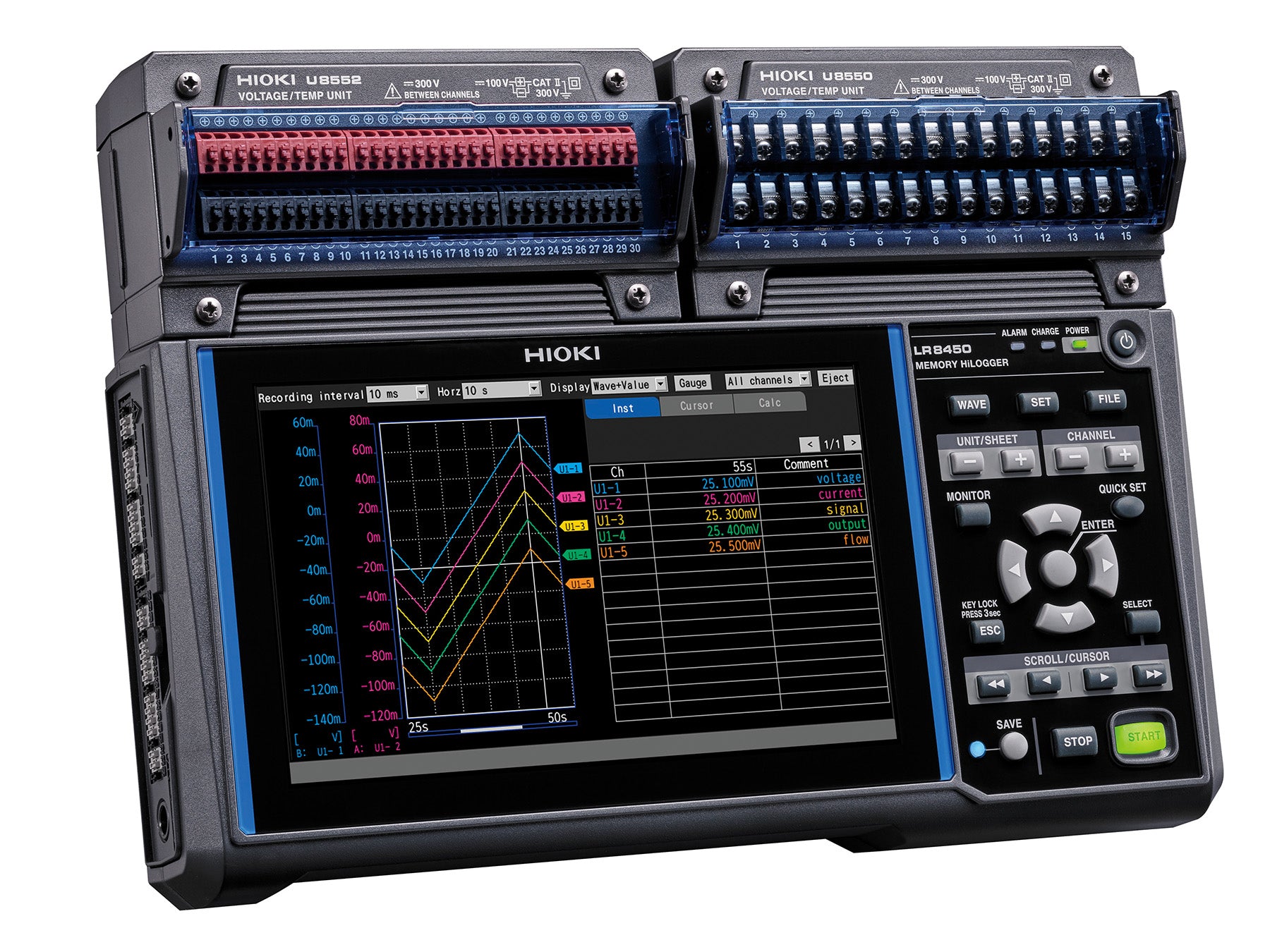 Hioki - LR8450-01 - WLAN-fähiger modularer Mehrkanal-Datenlogger - VolTech GmbH