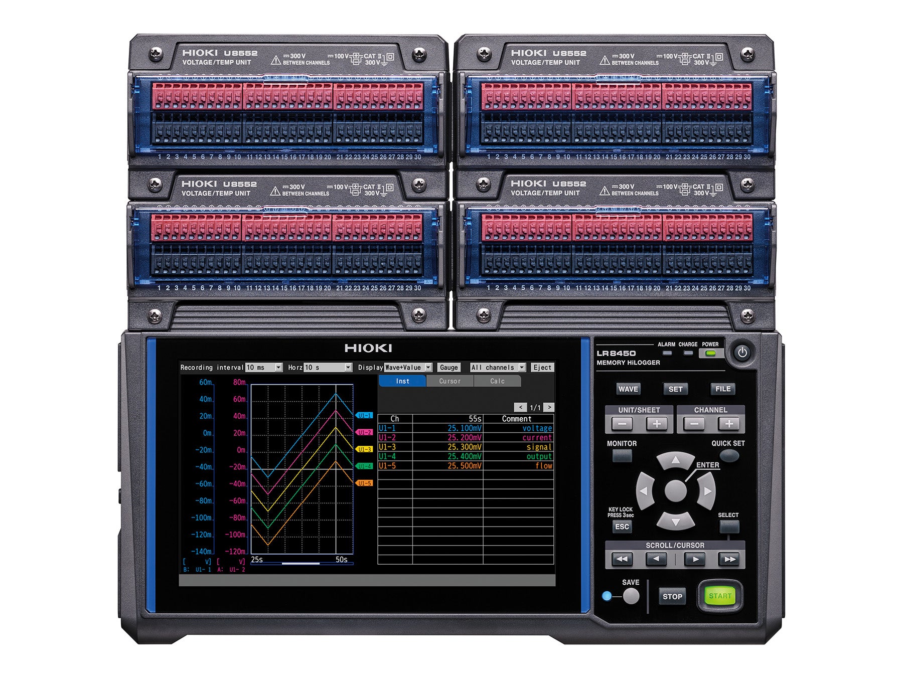 Hioki - LR8450 - Modularer Mehrkanal-Datenlogger - VolTech GmbH