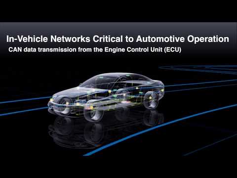 Hioki - SP7150 - CAN-Schnittstelle - VolTech GmbH