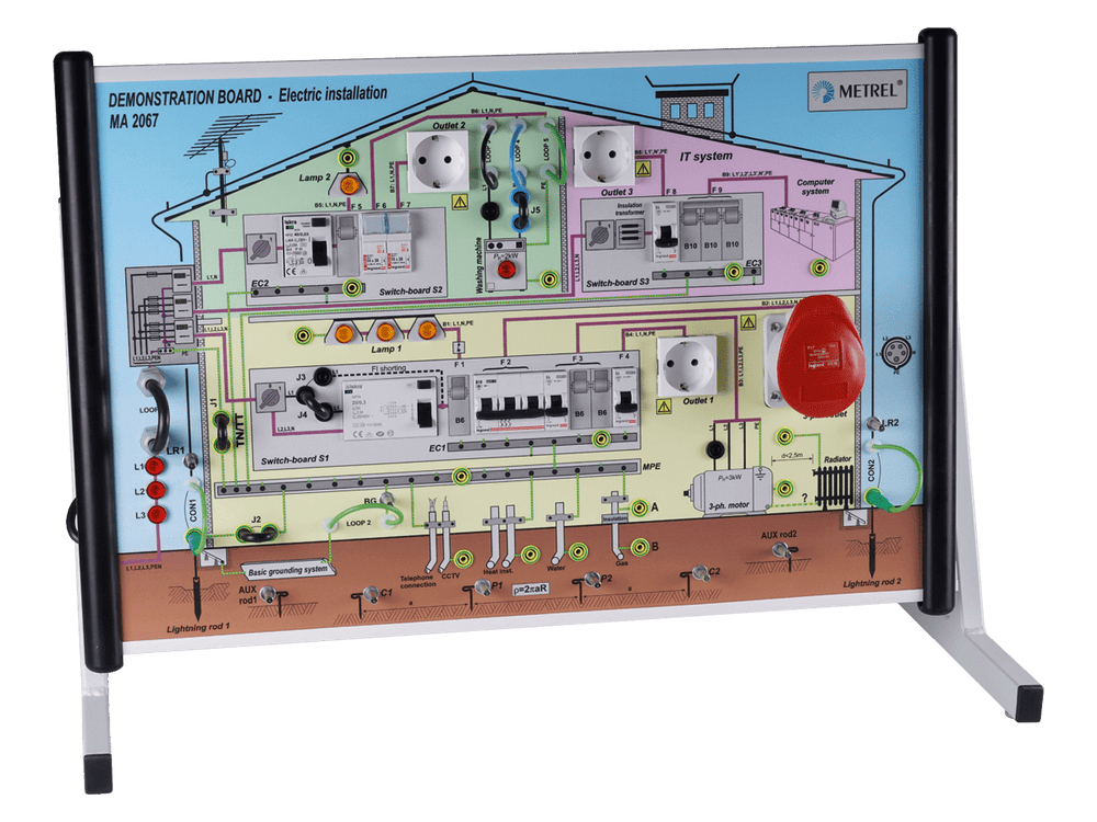 Metrel MA 2067 Demonstration Board - CH Version - VolTech GmbH