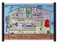 Metrel MA 2067 Demonstration Board - CH Version - VolTech GmbH