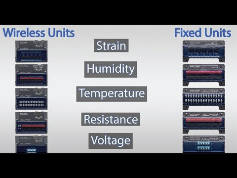 Hioki - U8551 - Universelles Loggermodul, 10 ms, 15 Kanäle - VolTech GmbH
