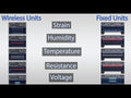 Hioki - U8551 - Universelles Loggermodul, 10 ms, 15 Kanäle - VolTech GmbH